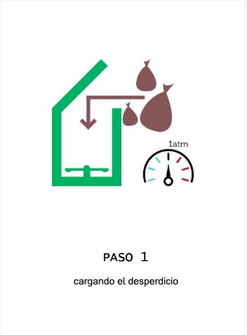 Paso 1